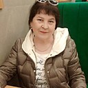 Знакомства: Роза, 65 лет, Набережные Челны