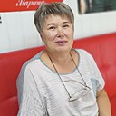 Знакомства: Галина, 56 лет, Орел