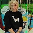 Знакомства: Ирина, 50 лет, Рязань