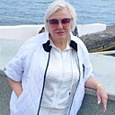 Знакомства: Ольга, 64 года, Енакиево