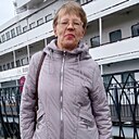 Знакомства: Марина, 46 лет, Городец