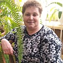Знакомства: Нинка, 58 лет, Чернигов
