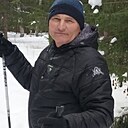 Знакомства: Саня, 35 лет, Бакалы