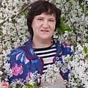 Знакомства: Галина, 63 года, Пермь