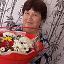 Знакомства: Ирина, 58 лет, Табуны
