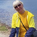 Знакомства: Нина, 58 лет, Козьмодемьянск