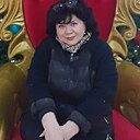 Знакомства: Лана, 55 лет, Анапа