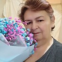 Знакомства: Диля, 58 лет, Самарканд