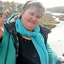 Знакомства: Nataha, 52 года, Изюм