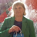 Знакомства: Татьяна, 68 лет, Сургут