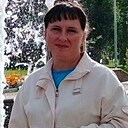 Знакомства: Надежда, 48 лет, Нижний Тагил