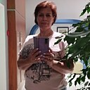Знакомства: Ольга, 48 лет, Волгоград