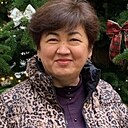 Знакомства: Zhainagul, 55 лет, Астана