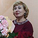 Знакомства: Зульфия, 57 лет, Анапа