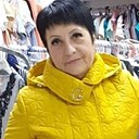 Знакомства: Наталья, 66 лет, Темрюк