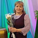 Знакомства: Люба, 55 лет, Спасск-Дальний