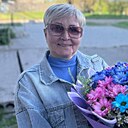 Знакомства: Александра, 57 лет, Горловка