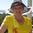 Знакомства: Людмила, 66 лет, Владимир