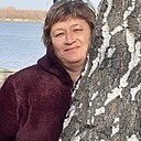 Знакомства: Анфиса Чахлова, 55 лет, Камень-на-Оби