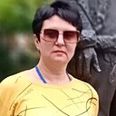 Знакомства: Татьяна, 53 года, Коломна