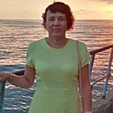 Знакомства: Надежда, 53 года, Пермь