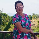 Знакомства: Мария, 58 лет, Иркутск