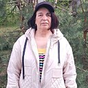 Знакомства: Любовь, 57 лет, Выкса