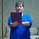 Знакомства: Глаша, 55 лет, Красногвардейское (Ставропольски