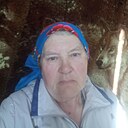 Знакомства: Екатерина, 69 лет, Барнаул