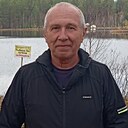 Знакомства: Сергей, 69 лет, Алчевск