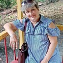 Знакомства: Галина, 58 лет, Кинешма