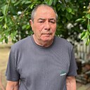 Знакомства: Николай, 69 лет, Темрюк