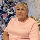 Знакомства: Танюшка, 68 лет, Буденновск
