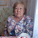 Знакомства: Зоя, 67 лет, Иркутск
