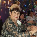 Знакомства: Зоя, 60 лет, Орск