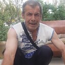 Знакомства: Вячеслав, 58 лет, Тараз