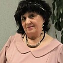 Знакомства: Неля, 66 лет, Астрахань