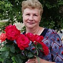 Знакомства: Ольга, 56 лет, Светлый Яр