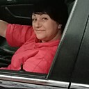 Знакомства: Елена, 48 лет, Новосибирск