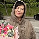 Знакомства: Ninochka, 55 лет, Сибай