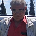 Знакомства: Александр, 57 лет, Ивацевичи