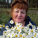 Знакомства: Елена, 59 лет, Пермь