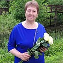 Знакомства: Людмила, 67 лет, Барановичи