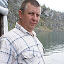 Знакомства: Олег, 55 лет, Горловка