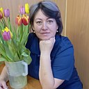 Знакомства: Ольга, 43 года, Бохан