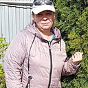 Знакомства: Екатерина, 45 лет, Боровичи