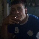 Знакомства: Александр, 53 года, Волчиха