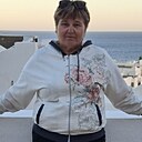 Знакомства: Венера, 59 лет, Альметьевск
