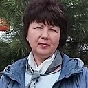 Знакомства: Галина, 62 года, Горячий Ключ