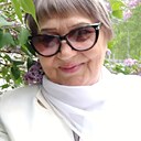 Знакомства: Вера, 70 лет, Касли